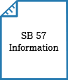Senate Bill 57 Information